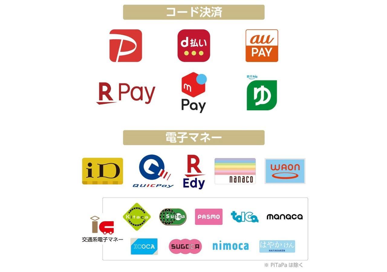Apa Hotel Tokyo Ojima Екстериор снимка
